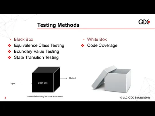 Testing Methods Black Box Equivalence Class Testing Boundary Value Testing State