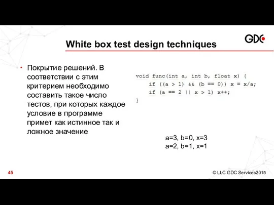 White box test design techniques Покрытие решений. В соответствии с этим