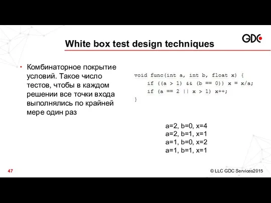 White box test design techniques Комбинаторное покрытие условий. Такое число тестов,