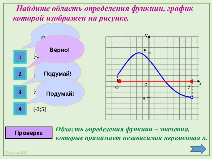 [-3;5] 0 х у 7 -5 1 Подумай! 2 [-5;7) 3