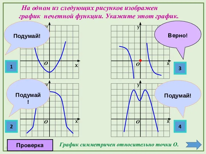 1 2 3 4 х х х х у у у