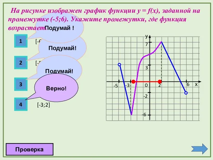 1 2 3 4 [-6;7] [-5;-3] U [2;6] [-3;7] [-3;2] Проверка