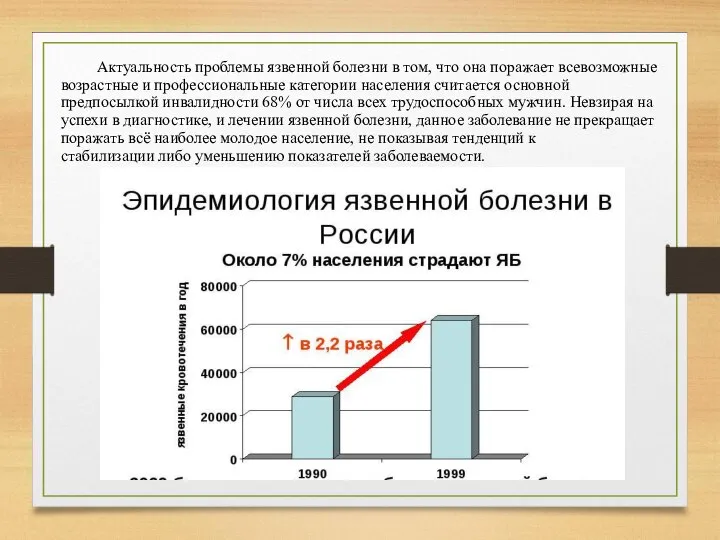 Актуальность проблемы язвенной болезни в том, что она поражает всевозможные возрастные