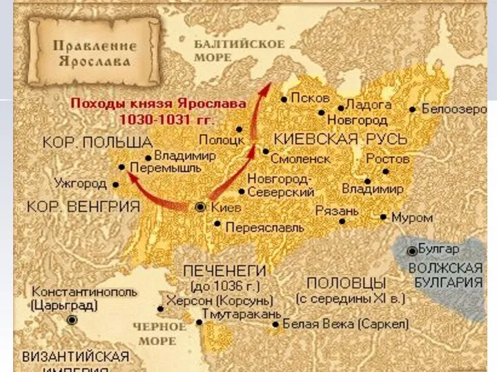 Древняя Русь (IX-XI вв.) Этапы становления государственности VIII-IX вв. – формирование