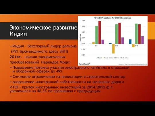 Экономическое развитие Индии Индия – бесспорный лидер региона (79% производимого здесь