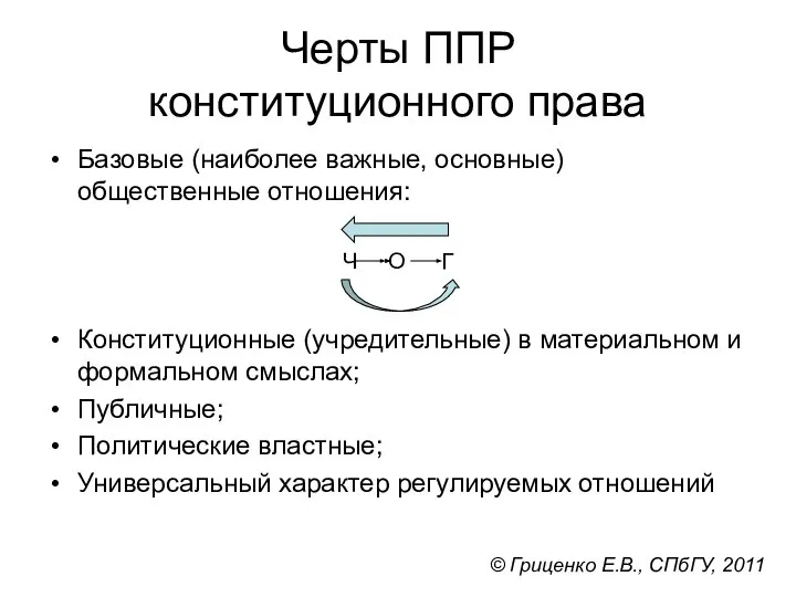 Черты ППР конституционного права Базовые (наиболее важные, основные) общественные отношения: Ч