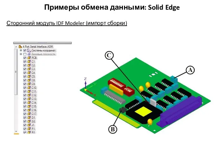 Примеры обмена данными: Solid Edge Сторонний модуль IDF Modeler (импорт сборки)