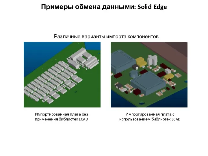 Импортированная плата без применения библиотек ECAD Импортированная плата c использованием библиотек