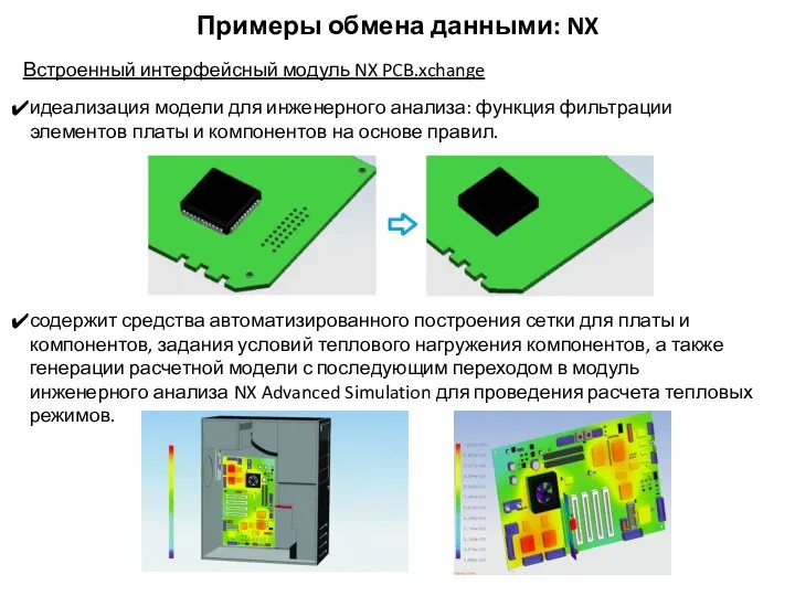 Примеры обмена данными: NX Встроенный интерфейсный модуль NX PCB.xchange идеализация модели