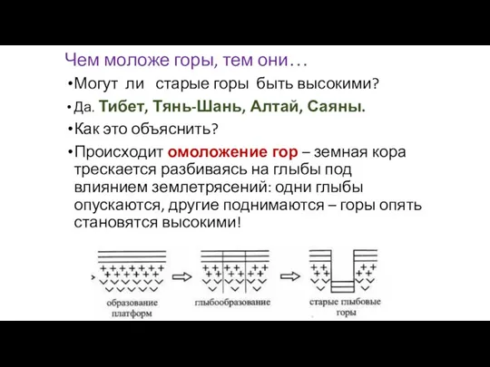 Чем моложе горы, тем они… Могут ли старые горы быть высокими?