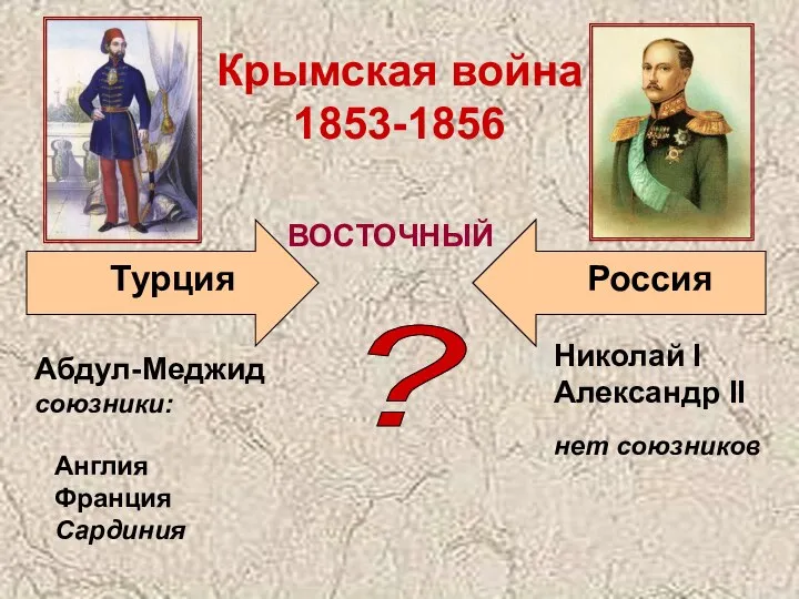 ? Турция Крымская война 1853-1856 Николай I Александр II Россия ВОСТОЧНЫЙ