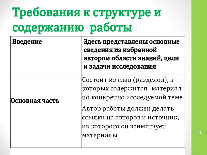 Требования к структуре и содержанию работы