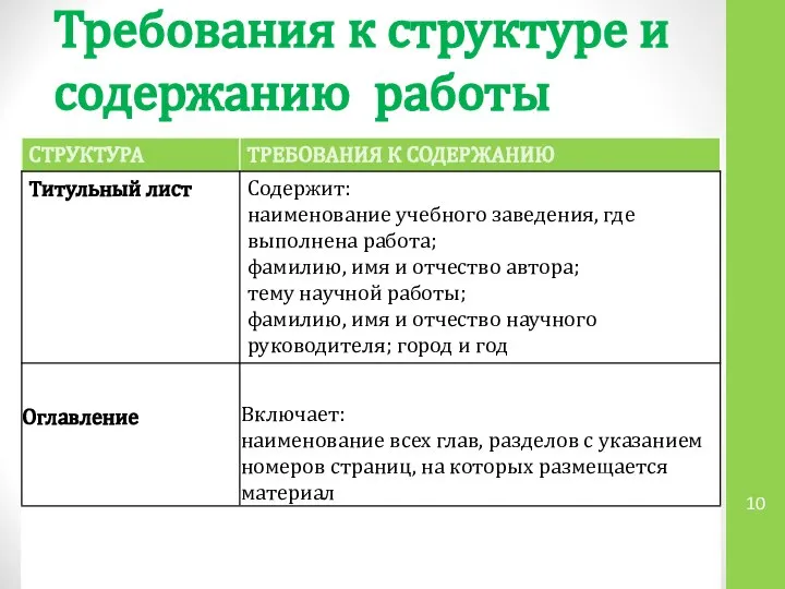 Требования к структуре и содержанию работы