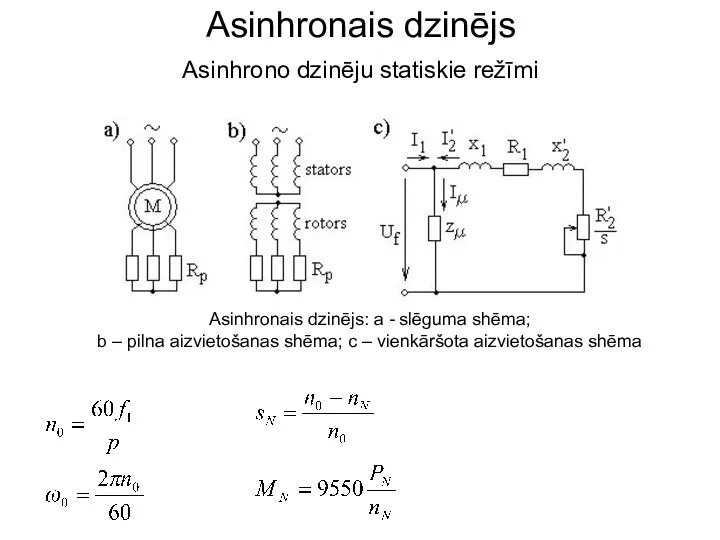 Asinhrono dzinēju statiskie režīmi Asinhronais dzinējs Asinhronais dzinējs: a - slēguma