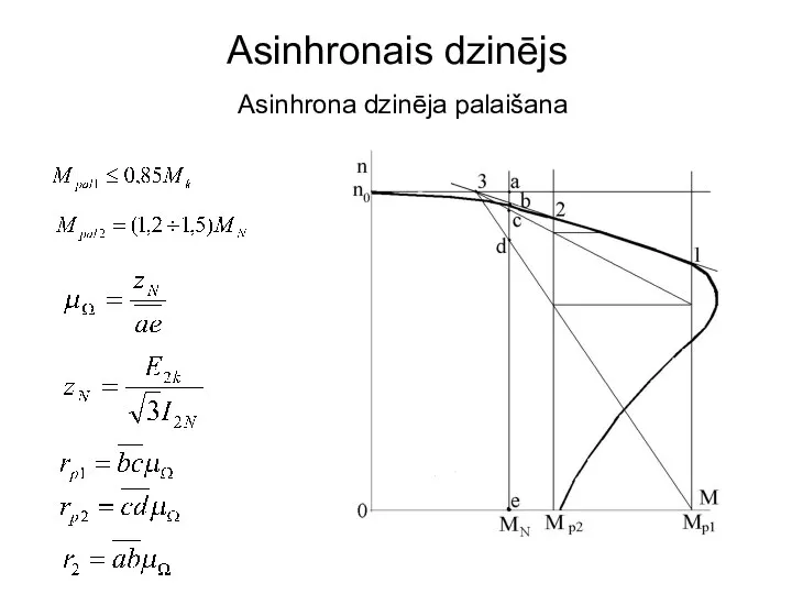 Asinhrona dzinēja palaišana Asinhronais dzinējs