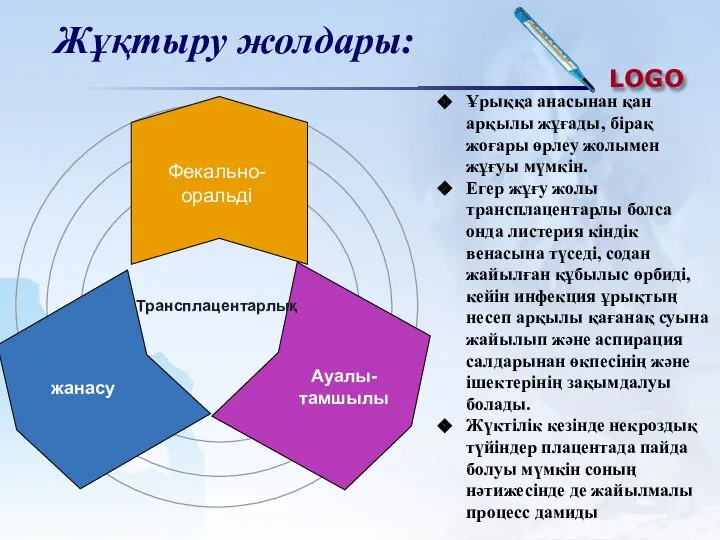 Жұқтыру жолдары: Трансплацентарлық Фекально-оральді жанасу Ауалы-тамшылы Ұрыққа анасынан қан арқылы жұғады,