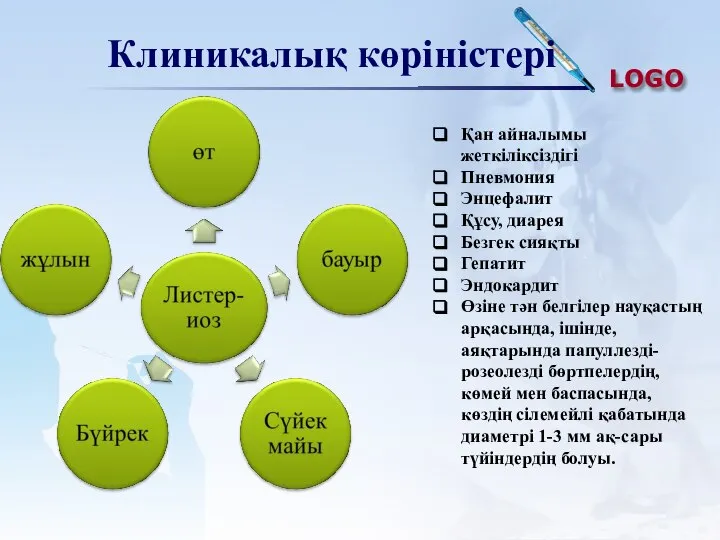 Клиникалық көріністері Қан айналымы жеткіліксіздігі Пневмония Энцефалит Құсу, диарея Безгек сияқты