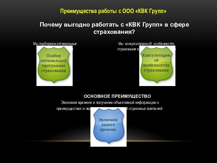 Почему выгодно работать с «КВК Групп» в сфере страхования? Мы подбираем