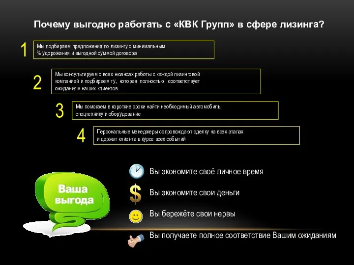 Почему выгодно работать с «КВК Групп» в сфере лизинга? Мы подбираем