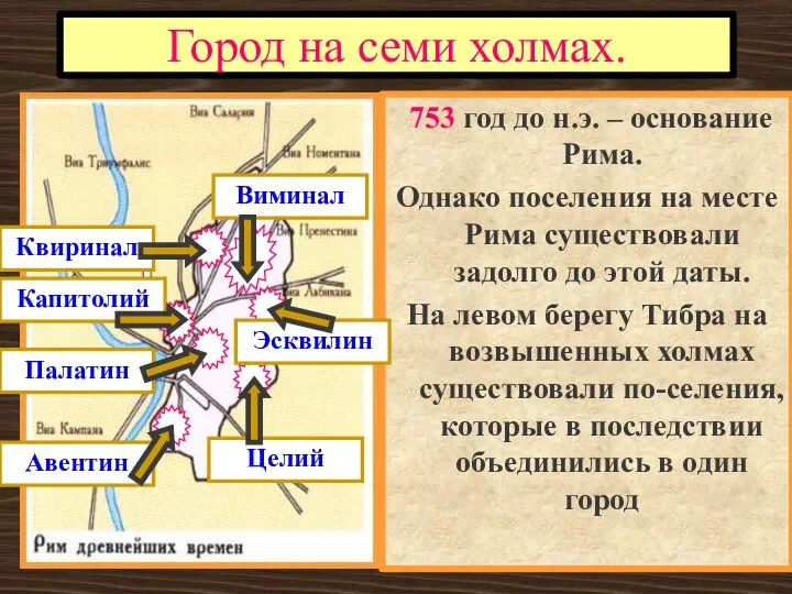 Город на семи холмах. 753 год до н.э. – основание Рима.