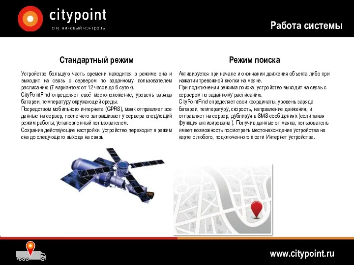 Работа системы www.citypoint.ru