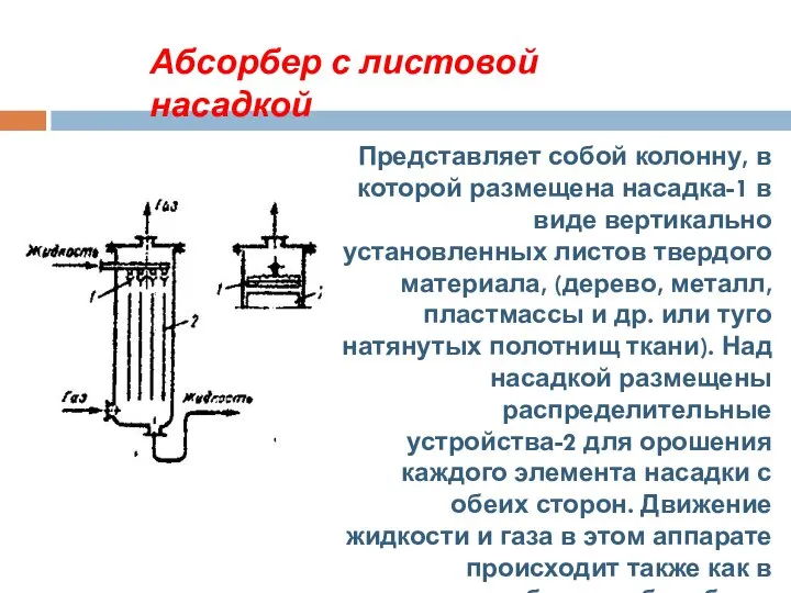 Представляет собой колонну, в которой размещена насадка-1 в виде вертикально установленных