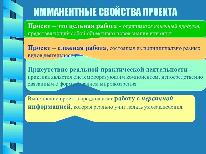 ИММАНЕНТНЫЕ СВОЙСТВА ПРОЕКТА Проект – это цельная работа - оценивается конечный