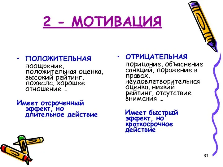 2 - МОТИВАЦИЯ ПОЛОЖИТЕЛЬНАЯ поощрение, положительная оценка, высокий рейтинг, похвала, хорошее