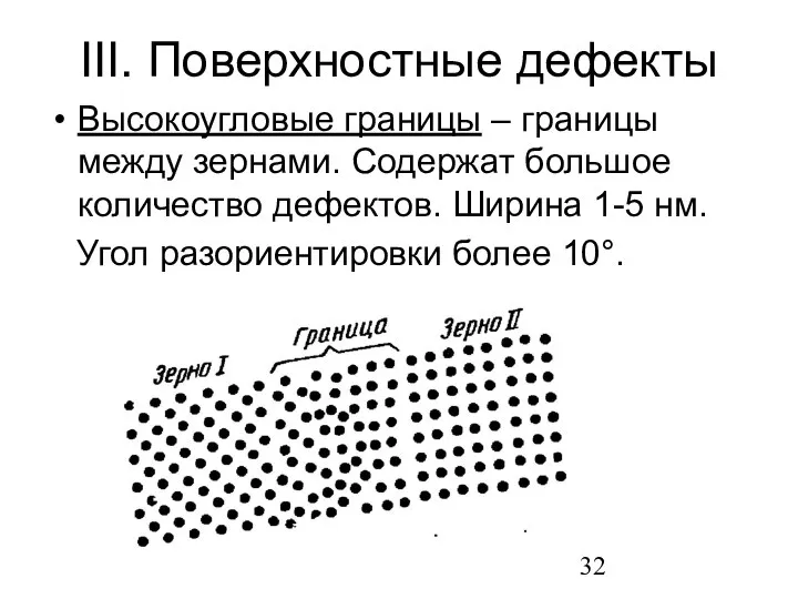 III. Поверхностные дефекты Высокоугловые границы – границы между зернами. Содержат большое