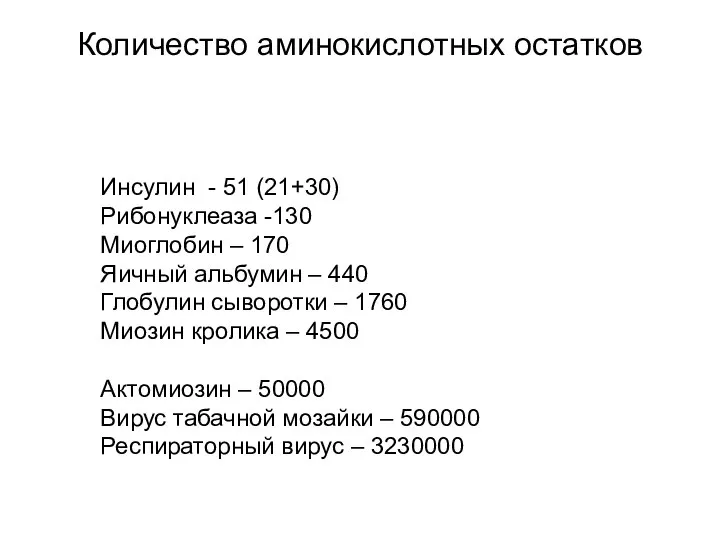 Количество аминокислотных остатков Инсулин - 51 (21+30) Рибонуклеаза -130 Миоглобин –