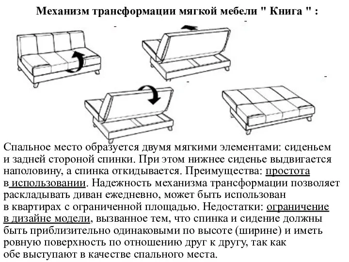 Механизм трансформации мягкой мебели " Книга " : Спальное место образуется