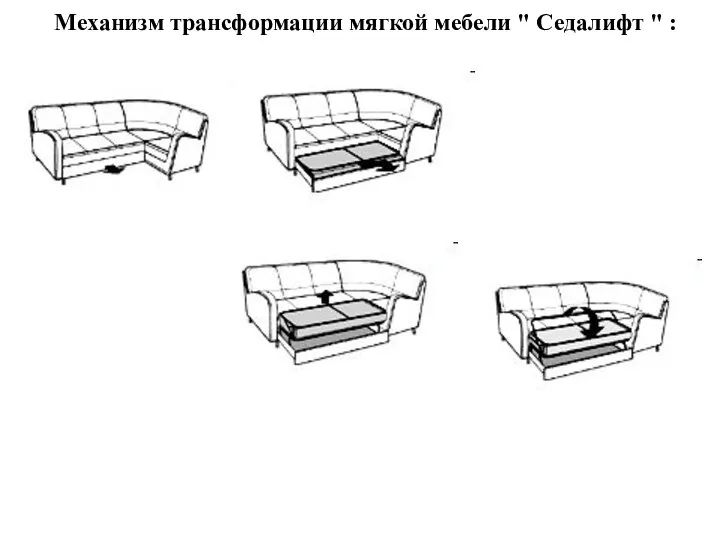 Механизм трансформации мягкой мебели " Седалифт " :