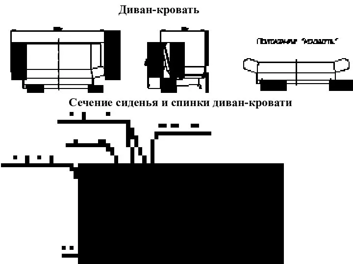 Диван-кровать Сечение сиденья и спинки диван-кровати