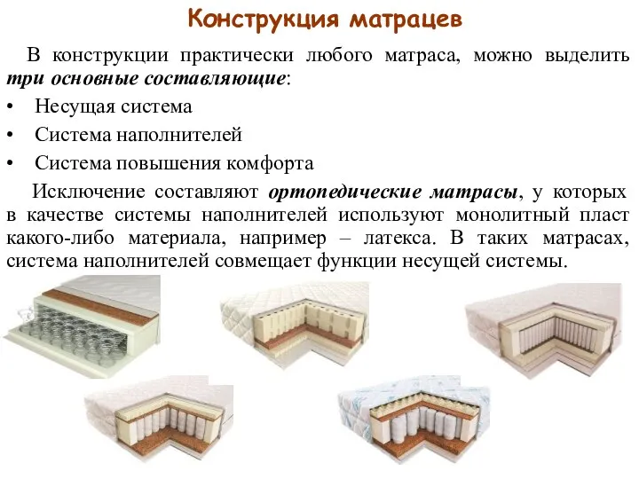 Конструкция матрацев В конструкции практически любого матраса, можно выделить три основные