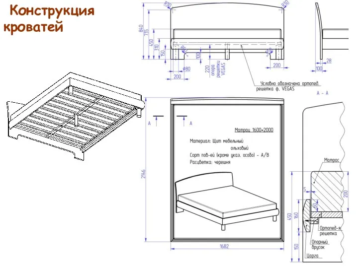 Конструкция кроватей