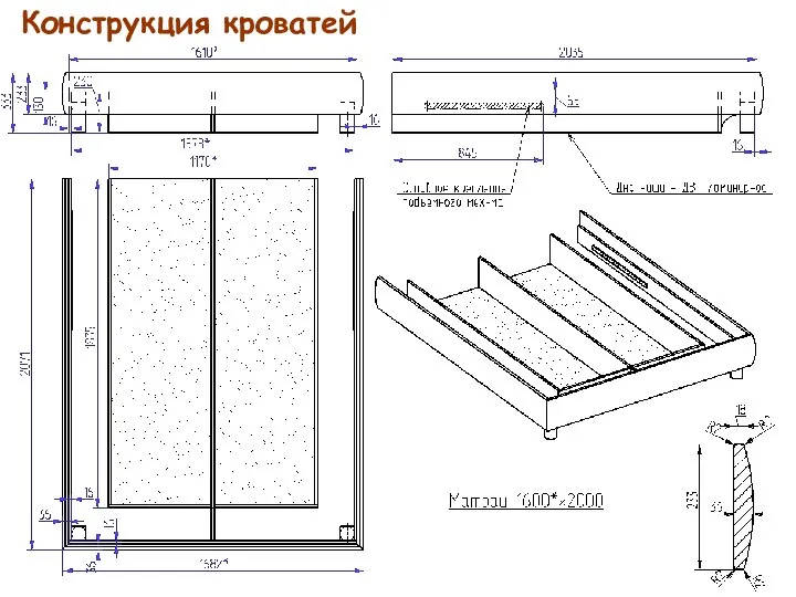 Конструкция кроватей