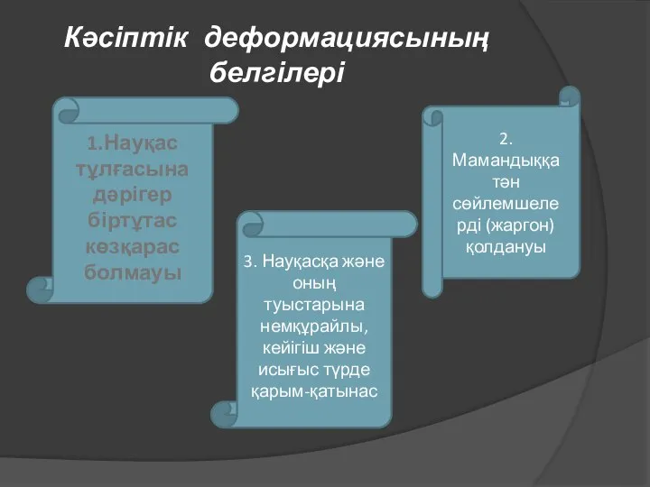 Кәсіптік деформациясының белгілері 2. Мамандыққа тән сөйлемшелерді (жаргон) қолдануы 1.Науқас тұлғасына