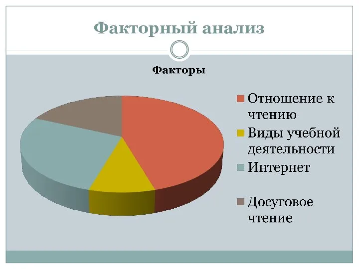 Факторный анализ