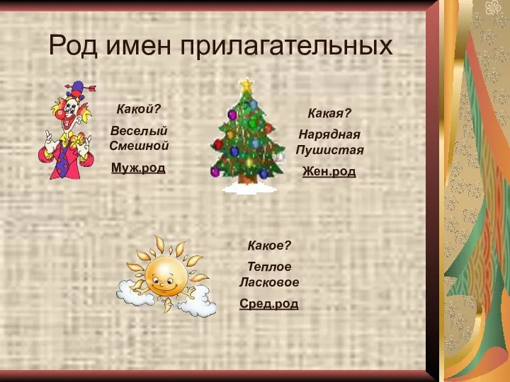 Род имен прилагательных Какой? ВеселыйСмешной Муж.род Какая? Нарядная Пушистая Жен.род Какое? Теплое Ласковое Сред.род