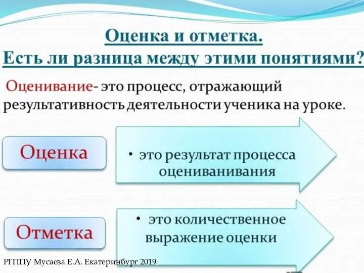 РГППУ Мусаева Е.А. Екатеринбург 2019