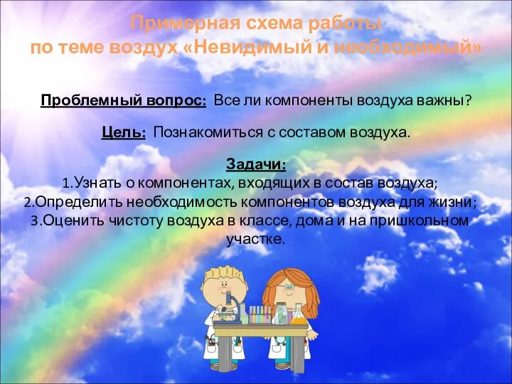 Примерная схема работы по теме воздух «Невидимый и необходимый» Проблемный вопрос: