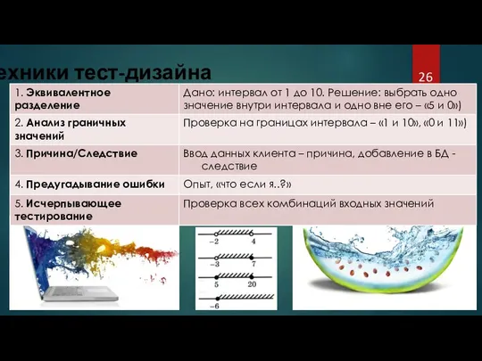 Техники тест-дизайна