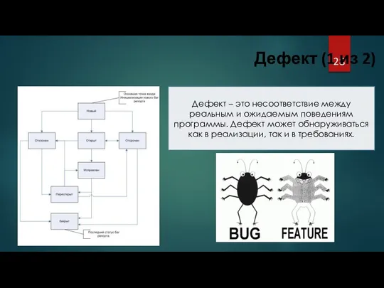 Дефект (1 из 2)