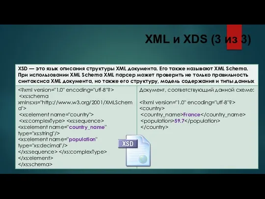 XML и XDS (3 из 3)