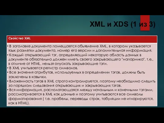 XML и XDS (1 из 3)