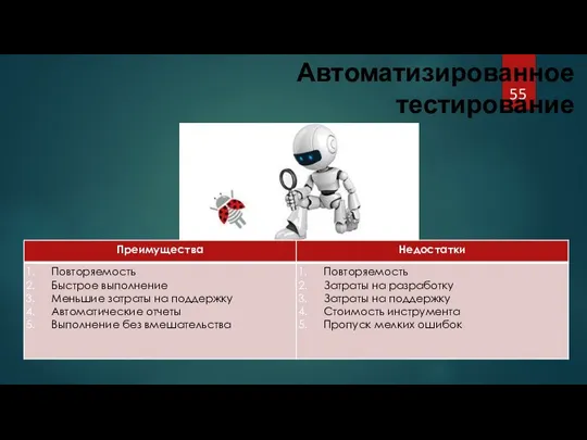 Автоматизированное тестирование