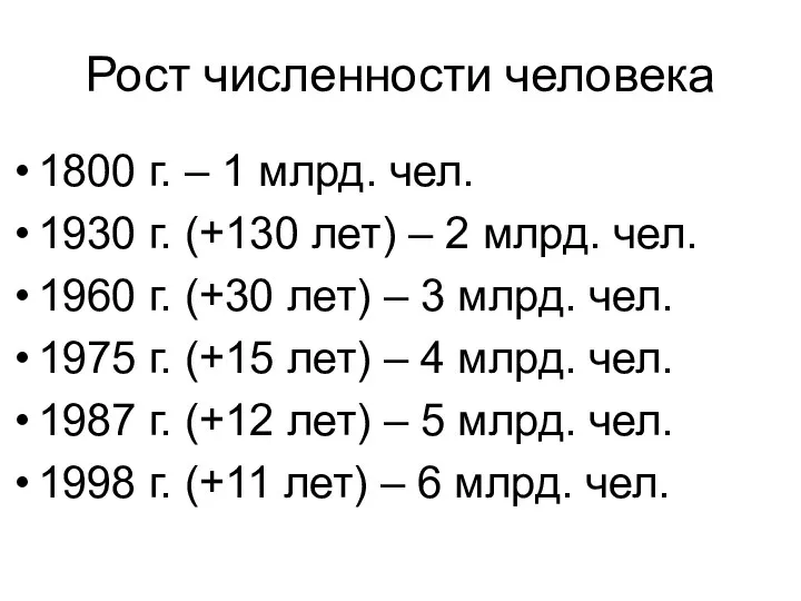 Рост численности человека 1800 г. – 1 млрд. чел. 1930 г.