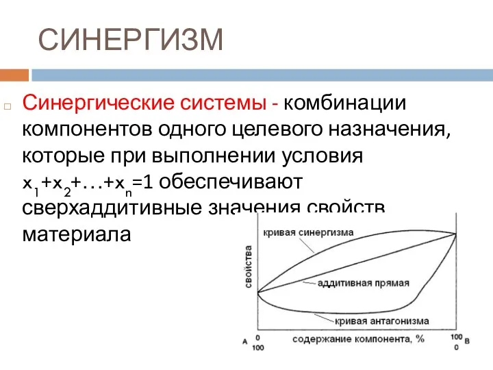 СИНЕРГИЗМ Синергические системы - комбинации компонентов одного целевого назначения, которые при