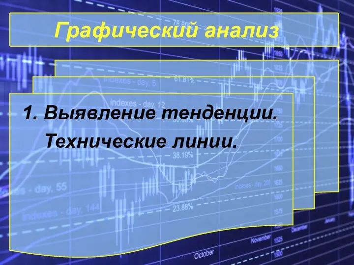 Графический анализ 1. Выявление тенденции. Технические линии.