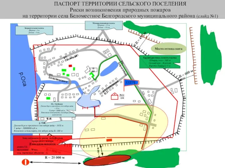 ул.Белолювского ул.Сосновая ул.Охлопкова С.Г. ул.Охлопкова Е.Н. Ул. Борогонцы ПАСПОРТ ТЕРРИТОРИИ СЕЛЬСКОГО